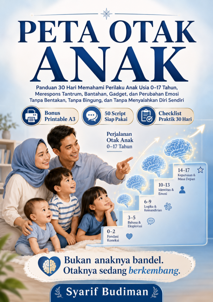 Peta Otak Anak